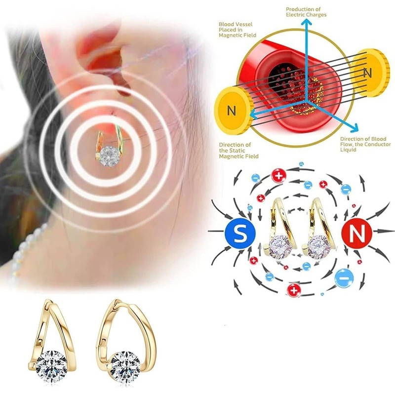 HOMEBEARJ Gold Lymphvity Germanium Earring, Hypoallergenic Zinc Hoop Earrings with