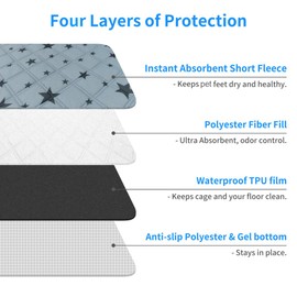 RIOUSSI Washable Pee Pads for Dogs, Reusable, Absorbent, Leakproof, Non Slip Pet Puppy Pads for Potty Training. Gray Stars, 18x24 Inch(4pack)