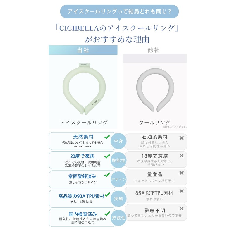 CICIBELLA Cool Ring, Neck Cooler, Ice Cool, Cooling Goods, For