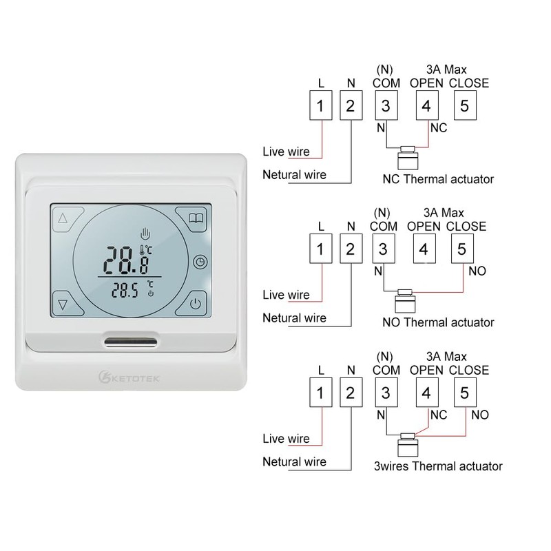 KETOTEK Digital Water Underfloor Heating Thermostat Programmable 3A, Under Floor