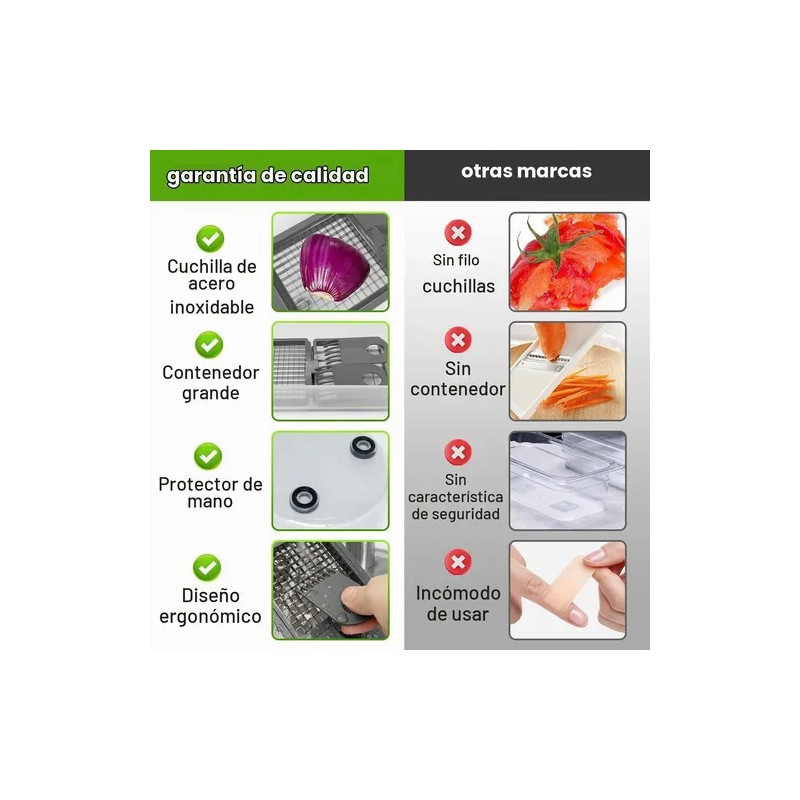 Picadora De Alimentos Multifuncional Manual 1.2 L Gris