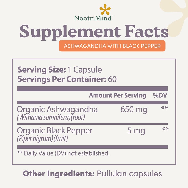 nootrimind Ashwagandha