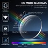 HIGLASS Trendy Oval Blue Light Glasses for Women & Men,