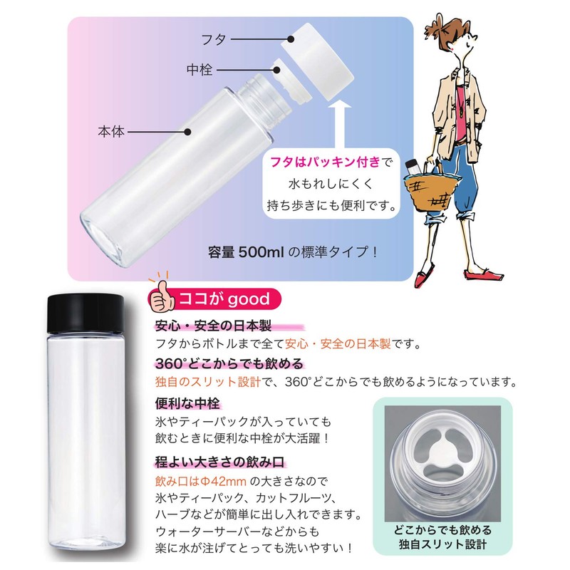 MI Creations My Clear Bottle, Made in Japan, Clear Bottle,