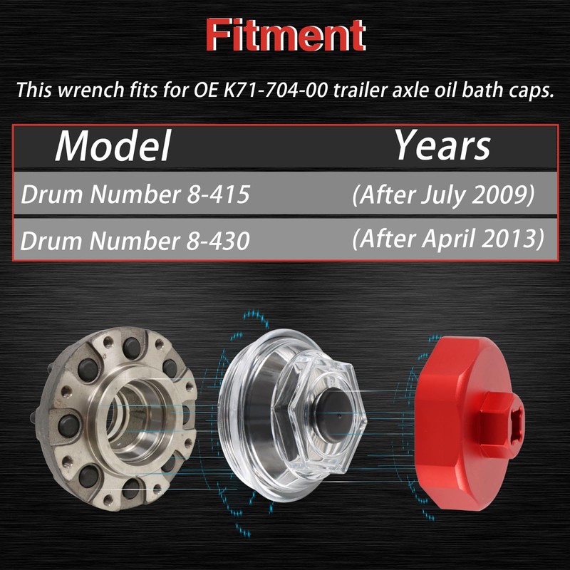 KPALAG Aluminum Trailer Axle Hub Oil Bath Cap Wrench Compatible