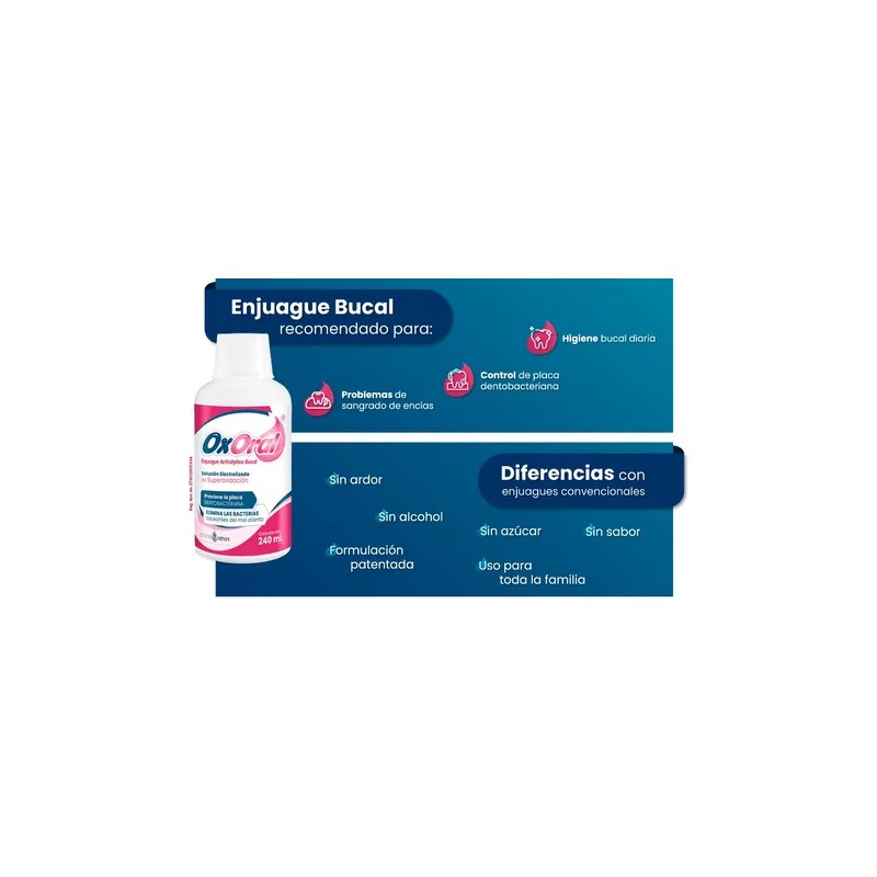 2 Oxoral Antiseptico Enjuague Bucofaringeo Solucion De 240ml