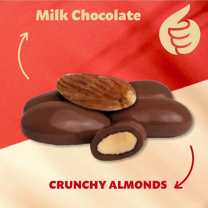 Milk Chocolate Covered Almonds 2-Pound Bag | Classic Chocolate Covered