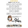 Co-que Dry Mask for Easy Breathing, Prevents Fogging, Prevents Stuffy,