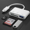 Multifunction Card Reader 3 in 1 USB C TF SD