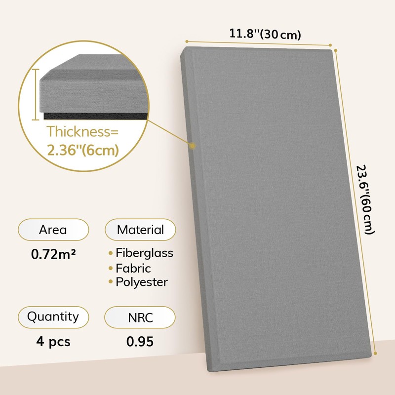 TONOR 4 PCS Large Acoustic Panel, 23.6″ * 11.8″ *