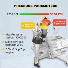 OCPTY 2800 PSI PRESSURE WASHER WATER PUMP fits Sears for Honda Units