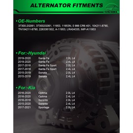 SZKAIDAG Stable Output Alternator for:-Kia Optima 2016-2020 Sorento 2015-2020, for:-Hyundai Sonata 2015-2019 Santa Fe 2019-2020, 2.0L 2.4L L6 12V 150Amp 6 Grooves, OE# 37300-2G061 373002G061