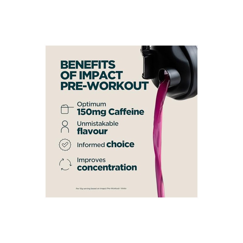 Myprotein Vimto Impact Pre‑Workout – Energy, Focus & Performance Formula