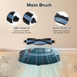 VIEWALL VIEWALL C20 Accessories Kit Replacement for Eufy Omni C20 Vacuum Cleaner,1 Main Brush,4 Mop Cloth Pads,4 Side Brushes,4 HEPA Filters,6 Replacement Dust Bags,1 Cleaning Tools,1 Screwdriver