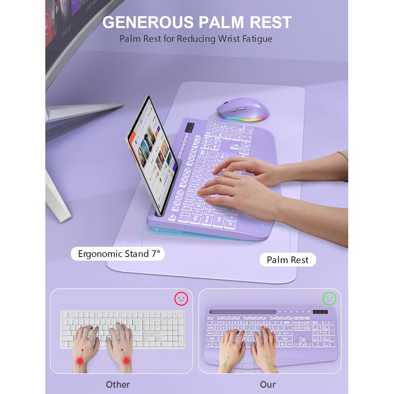 Wireless Keyboard and Mouse Combo with 7 Colored Backlits, Wrist