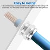 2 Pcs 3/4" NPT Stainless Steel Waterproof Cable Gland, IP68