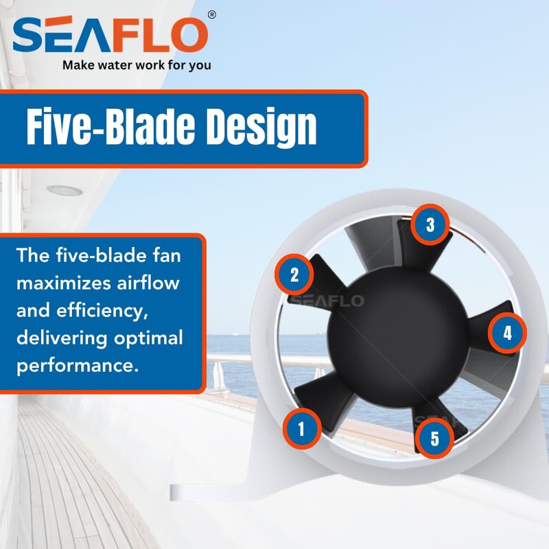 SEAFLO 3″ 145CFM in-Line Bilge Blower Fan for Marine/Ventilation/RV