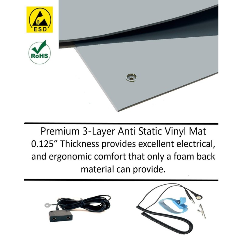 Groundhug by Scientific Americas - ESD Anti Static Mat -