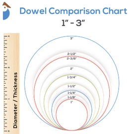 Dowel Rods Wood Sticks Wooden Dowel Rods - 2 x 36 Inch Unfinished Hardwood Sticks - for Crafts and DIYers - 1 Pieces by Woodpeckers
