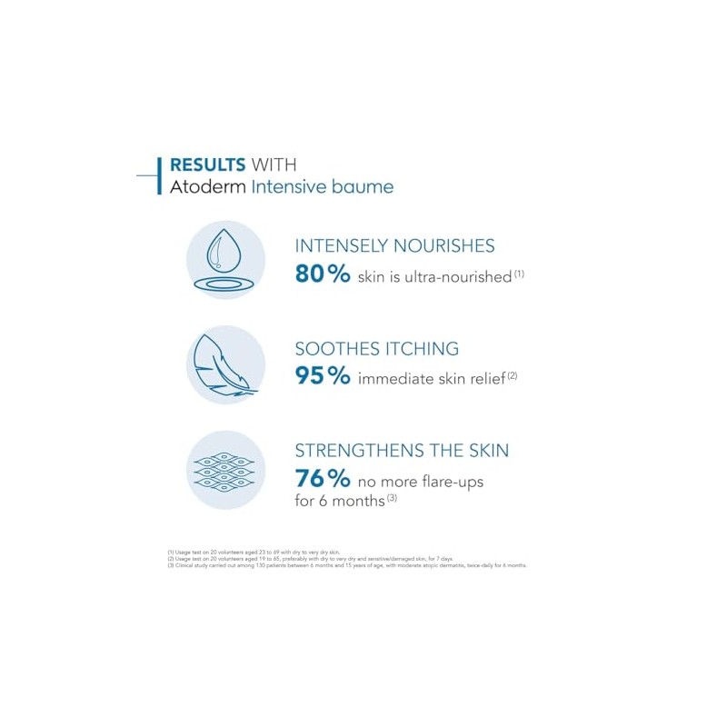 Bioderma Atoderm Intensive Balm 16.7 fl oz