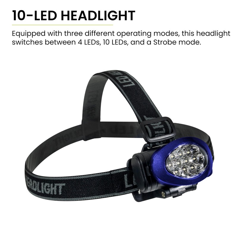 GoGreen Power (GG-113-10HLBL) High Intensity LED Head-Light, Blue, 50 Lumens