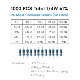 1000 PCS Resistor Kit 1/4 W +-1% Premium Metal Film Resistors Assortment Kit, 25 Values (1 Ohm-1M Ohm) 40 Each, Breadboard & DIY Electronics, Includes 10k Ohm, 1k Ohm, 220 Ohm Resistors Pack