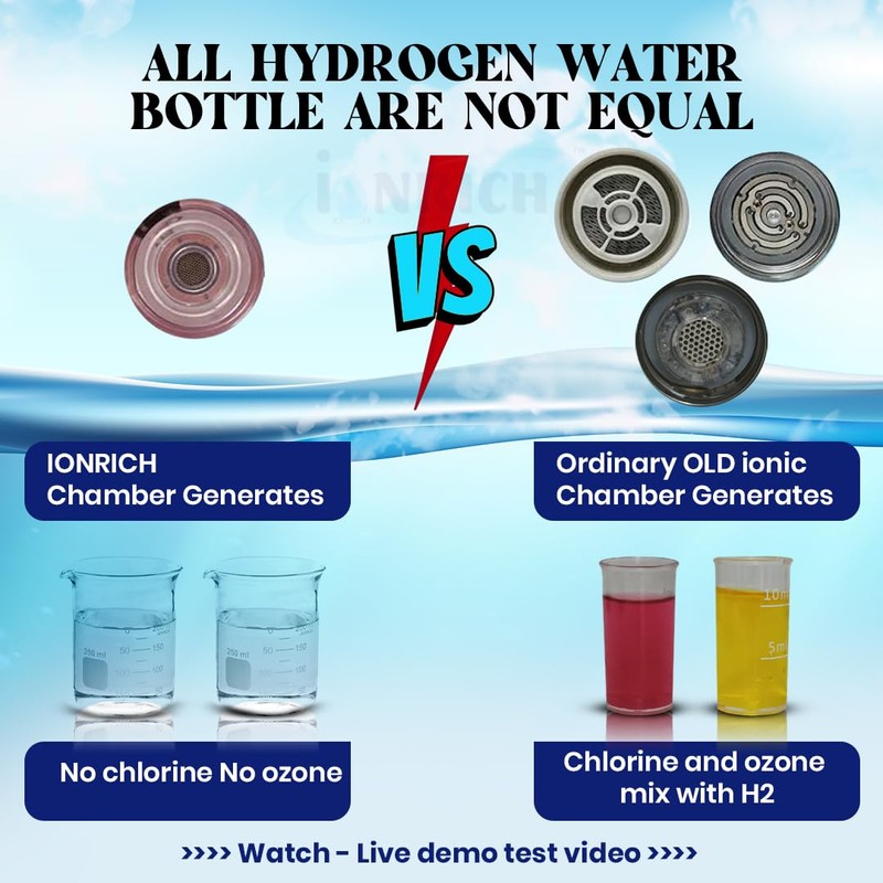 IONRICH HYDROGEN WATER Bottle |SPE-PEM Technology| Platinum ct. Plates |