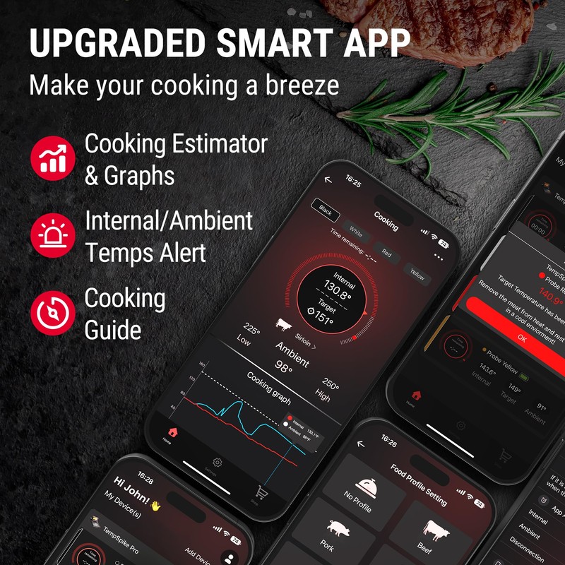 TempSpike Wireless Meat Thermometer Digital with App, WiFi & Bluetooth