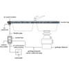 Garbage Disposal Air Switch Kit, Sink Top Waste Disposer On/Off