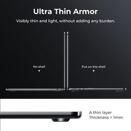 EooCoo Case Compatible with MacBook Air 13.6 inch 2024-2022 M3 M2 A3113 A2681 with Retina Display, Plastic Hard Shell Case + Keyboard Skin Cover + Polishing Cloth + Screen Protector - Midnight Black