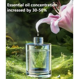 Smart Car Air Freshener Perfume Refill, [Pronounced Fragrance], 150ml/5.07oz, lasts 8–12 months, safe for pregnant women and babies (Jasmine)