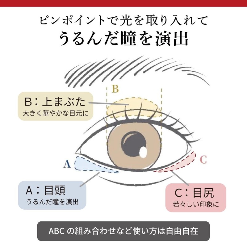 MICHIKO.LIFE Makeup Control Liner and Accent Pearl Liner, Set of
