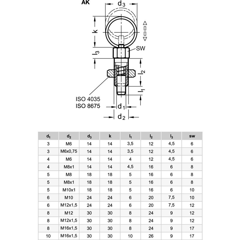 Ganter Normelemente GN 717-4-M8X1-AK-ST Locking Bolt, Silver, Pack of 2