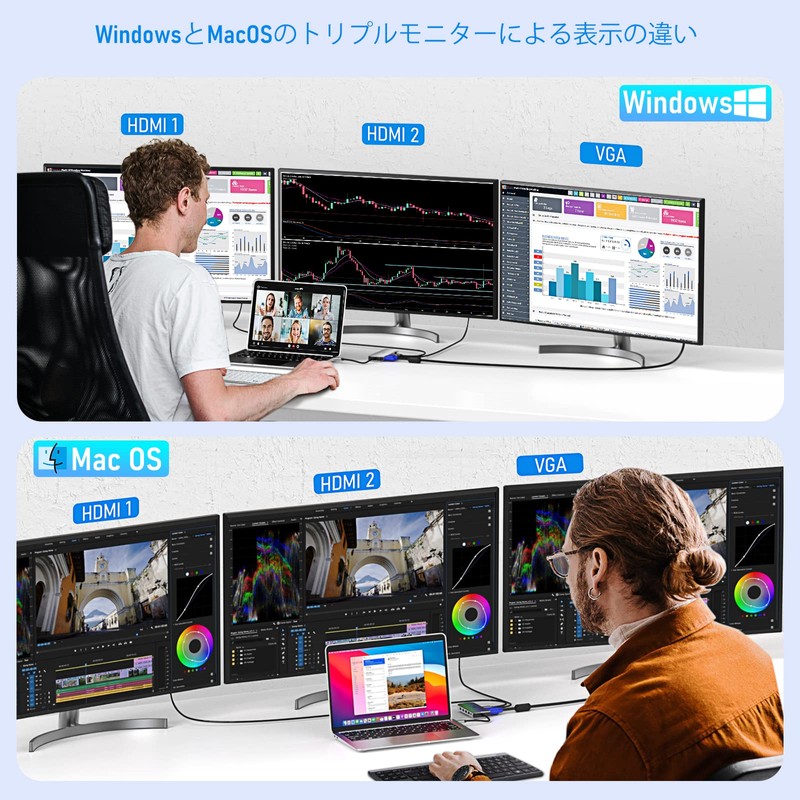 Dual HDMI ICZI USB C Hub 11-in-1 Triple Display Type