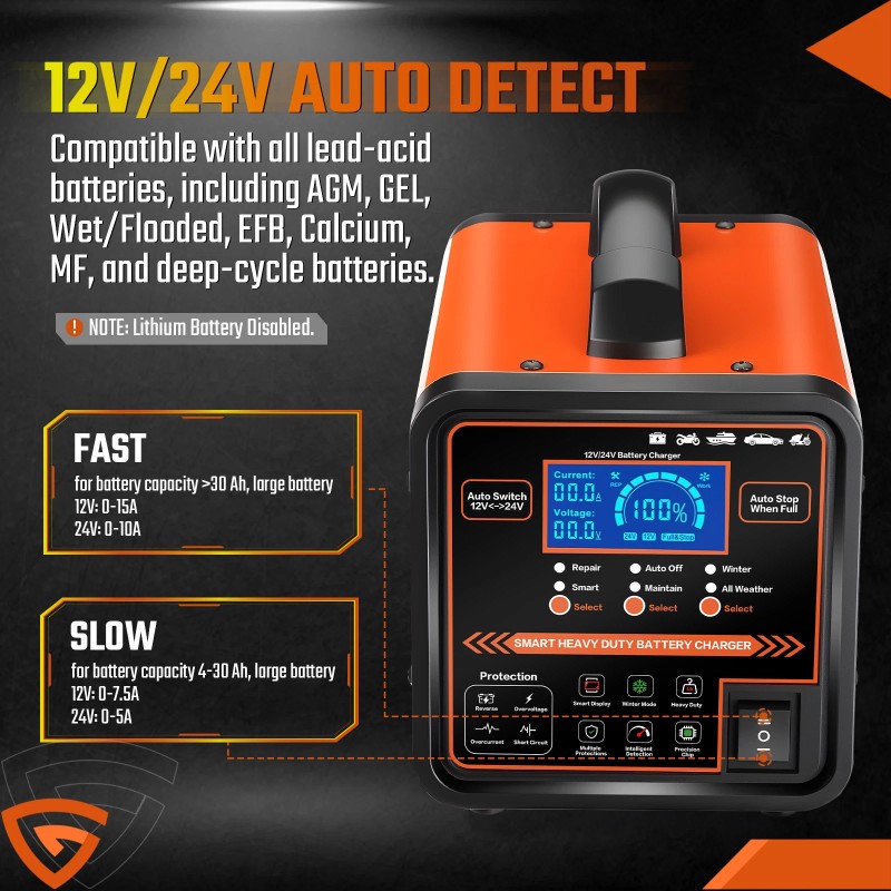 Geartronics Heavy Duty Car Battery Charger 12V-24V Smart Automatic Intelligent