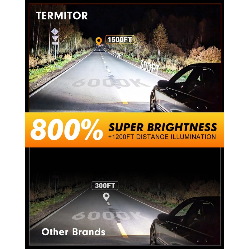 Termitor D1S HID Headlights Bulbs, 800% 30,000LM Enhanced Brighter, 6000K