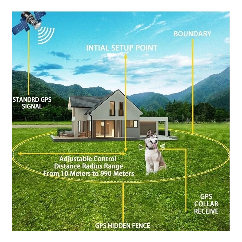 Blingbling GPS Wireless Dog Fence System, Electric Satellite Technology Pet