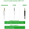 Posdou Dual 3.5mm Male to 3.5mm Female Airplane Headphone Adapter