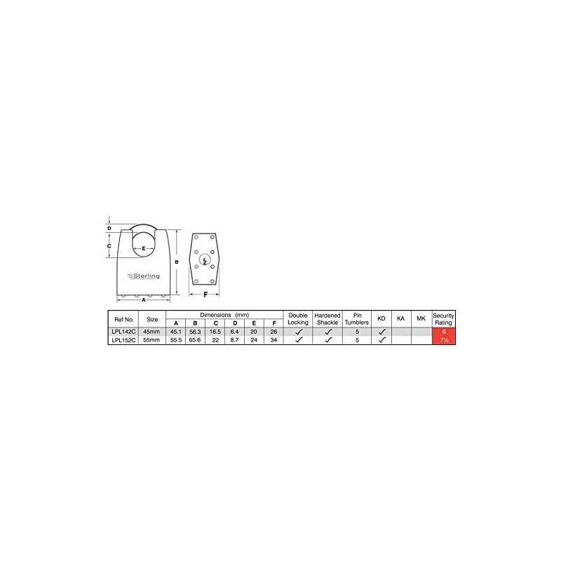 Sterling LPL142C 45mm Double Locking Laminated Padlock with Closed Shackle,