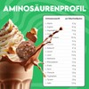 Inlead Vegan Protein - Nougat Pralines | Creamy Consistency -