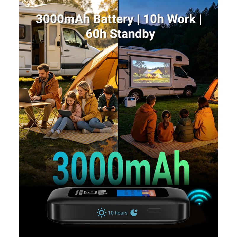 TravelBuddy Mifi Router (Includes 1GB Data) - NEW 4G MiFi