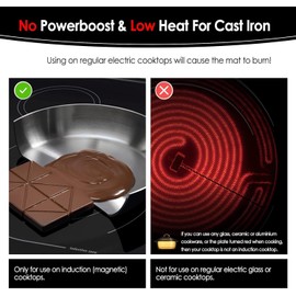 KitchenRaku 20.8x24 inch Large Induction Cooktop Protector Mat, Electric (Magnetic) Stove Burner Covers Antiscratch as Glass Top Stove Cover or Electric Stove Top