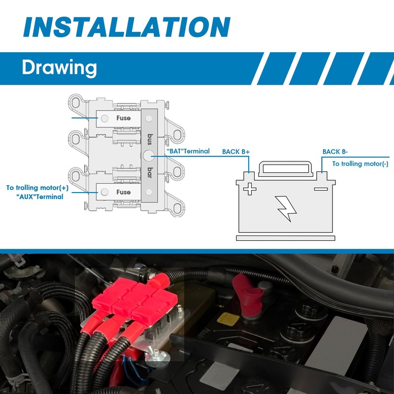 GLOSO BDFS MIDI/AMI Fuse Holder Power Distribution Module Fuse Module