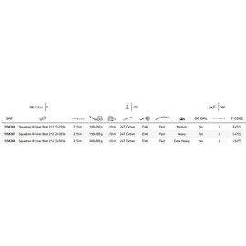 PENN Squadron III Inner Boat Spinning Rod Boat Rod Spinning Rod Salt Water Rod Sea Rod (2.10 m - 30-50 lb)