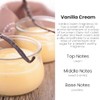 HoogaLife Hanging Car Air Freshener Diffuser - Vanilla Cream