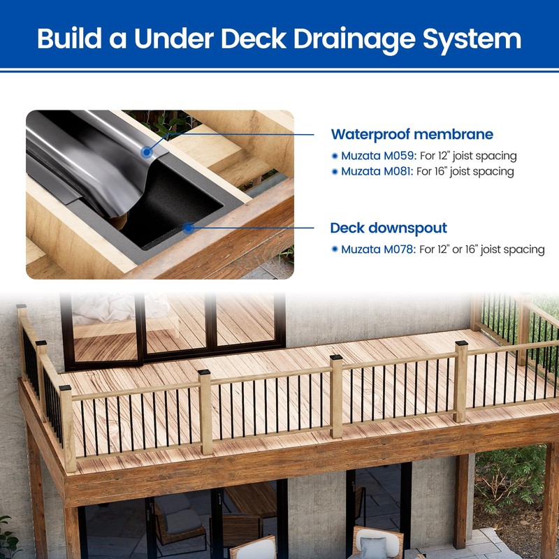 Muzata 1PCS 50FT Black Under Deck Drainage System Trough HDPE