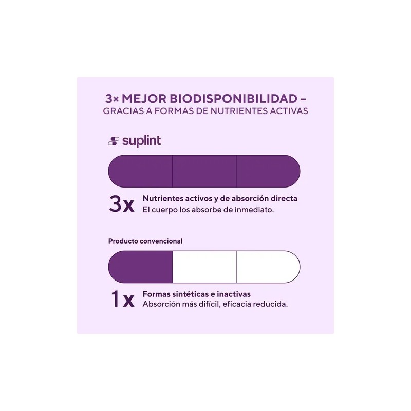 Nsn Probióticos Alta Gama Mujer Formulado Por Dra Friné Velázquez