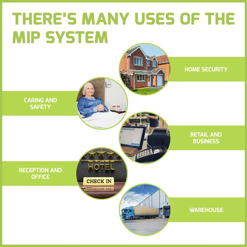 LLOYTRON MIP System 3 Doorbell Accessory - Wireless Bell Push