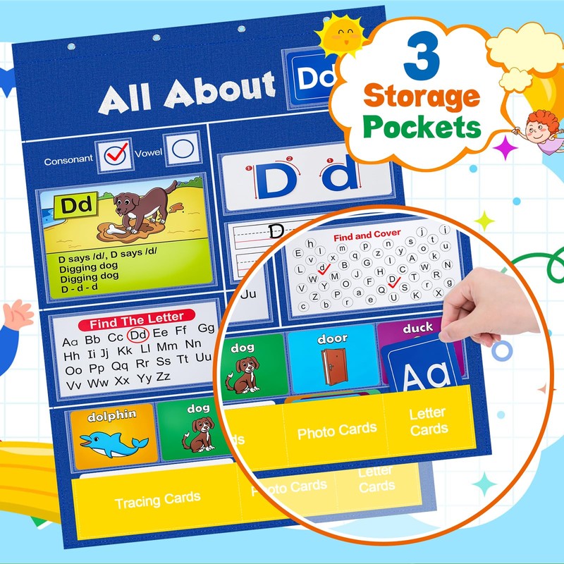 Meetory Alphabet Learning Pocket Chart - 41x28.3in Alphabet Wall Chart