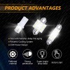GLOWSPEED 20PCS White LED Bulb Interior Lights Package Kit for